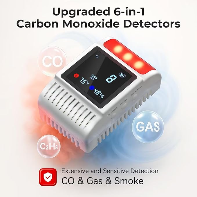 6-in-1 Smoke and Carbon Monoxide Detectors Plug in, Gas Leak Detector with Battery Backup Slot, Adjustable Brightness & Volume Levels, Smoke Alarm with Temp/Humidity for Home, RV, Travel(MR818,1-Pack)