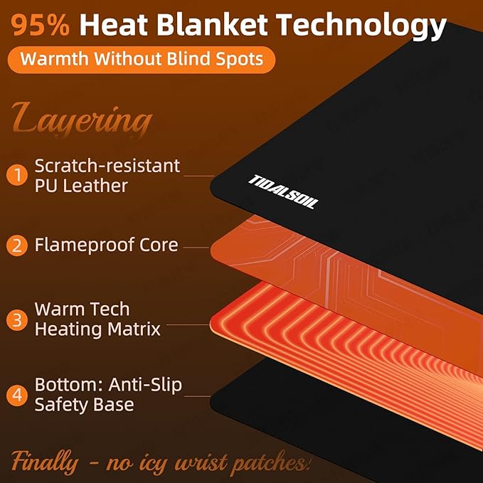 Heated Desk Pad, 31.5"×13" PU Leather Mouse Mat with Digital Temp Display, 3-Level 122℉ Warmth, 4H Auto Shut-Off, Waterproof Non-Slip Office & Home Heating Mat