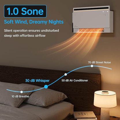 1800W Smart Panel Space Heater with Bluetooth Speaker,Play Music & Lyric Display & RGB Lights, 6-in-1 Heater Fan, App/Voice/Remote/Touch Control, Wall-Mount or Freestanding, Works with Alexa