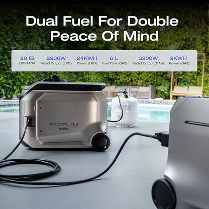 EF ECOFLOW 3200W DC Fast Charging Dual Fuel Smart Generator with LPG and Gas Support, Smart Control, for Home Power Backup, Emergency, Compatible with DELTA Pro 3 / DELTA Pro