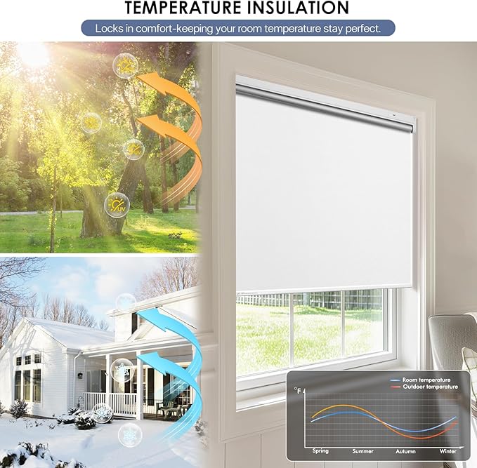 Motorized Blackout Smart Roller Blinds with Remote Control & Solar Panel - Automatic Electric Shades for Windows, Compatible with Alexa - White,34" W*72" H