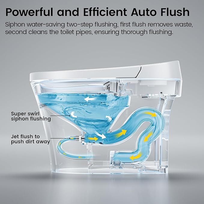 Smart Toilet with Bidet Built-In, Bidet Toilet with 1.06 GPF Auto Flush, Built-In Pump, Auto Open & Close Lid, Heated Seat & Dryer, Remote Control, Night Light, Digital Display, Blackout Flush