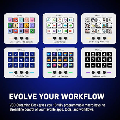 Macro Keypad, Stream Controller Deck Gaming Streaming Shortcut Keyboard, 18 Programmable Keys Customizable Visual AI Pad USB Soundboard for OBS, YouTube, Desk Office Setup, Laptop, PC, Mac