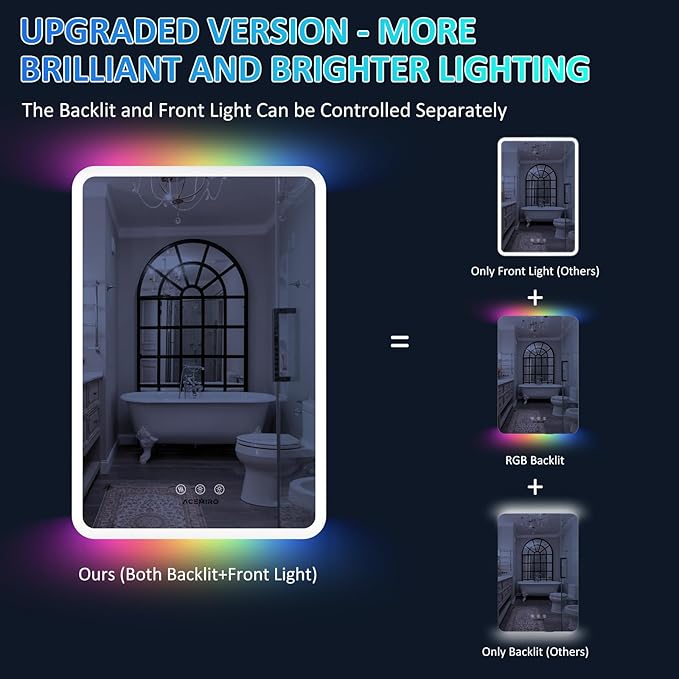 20×32 Inch Lighted Medicine Cabinet with Mirror, LED Medicine Cabinet with RGB Lights, Multicolor Backlit Mirror with Adjustable Front Lighted, Defogger, Memory Function, Surface Mount
