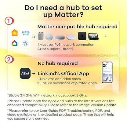 Linkind Matter Smart Plug with LED Night Light, Work with Alexa, Apple Home, Google, Smart Outlet 15A/1800W, Dusk to Dawn, Plug in Wall, Timer&Schedule, ETL&FCC Certified, 2.4GHz Wi-Fi Only, 4 Pack