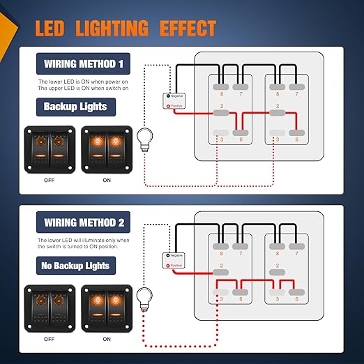 Nilight 5 Gang Rocker Switch Panel with Orange LED Light 5 Pin On Off Pre-Wired Aluminum Toggle Switches Waterproof for 12V/24V Cars Marine Boats ATVs Trailers RV Trucks