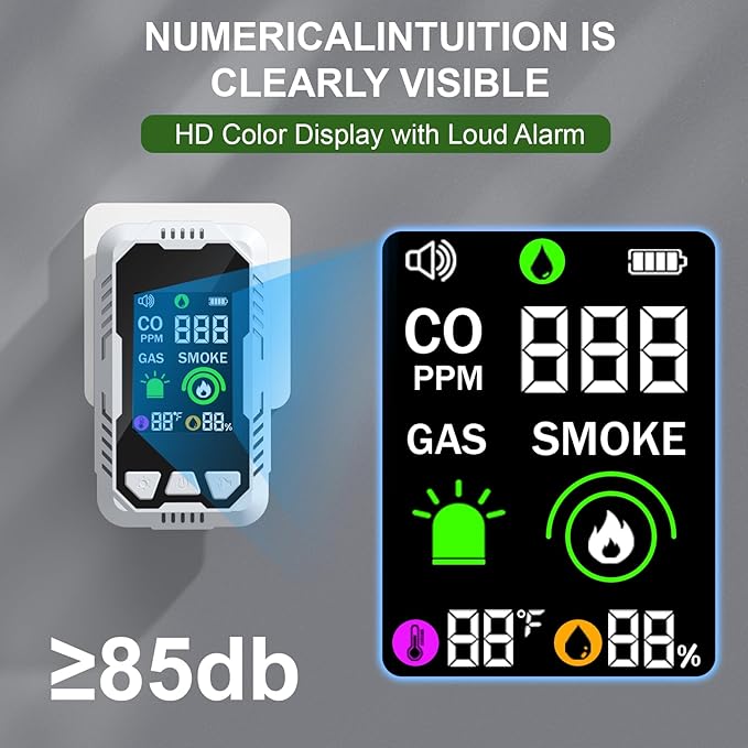 5-in-1 Carbon Monoxide Detector Combo with LCD Display, Detects CO, Natural Gas, Smoke, Temperature, Humidity for Home Hotel, Camping RV, Apartment Safety, Plug-in Monoxide Alarm HD Screen 1 Pack