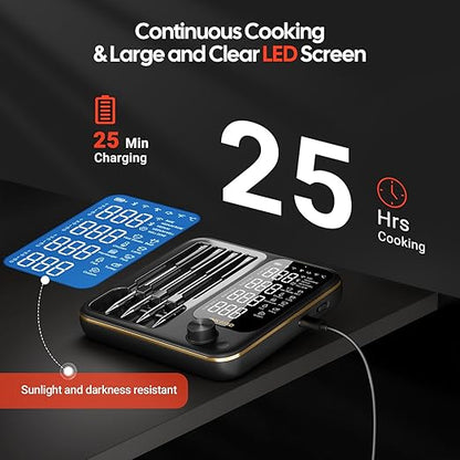 INKBIRD WiFi Wireless Meat Thermometer with 360°Readable LCD Standalone Base，4 Probes Digital Food Meat Thermometer with Remote Control for BBQ, Grill, Oven, Smoker, Rotisserie, Kitchen