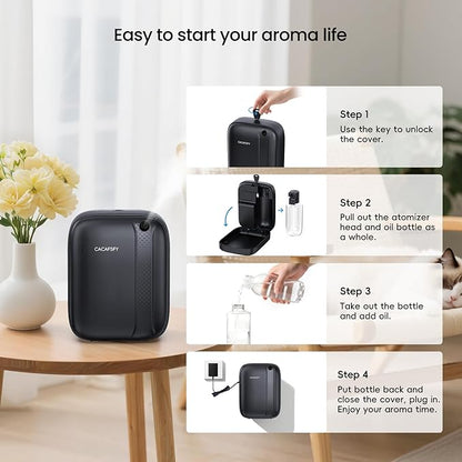 Waterless Essential Oil Diffuser,(2 * 50ml Fragrances Included) 3000 Sq.Ft Coverage 400ml Capacity Hotel Scent Diffuser,Cold Air Tech, App & Button Control,Scent Diffusers for Home Large Room (Black)