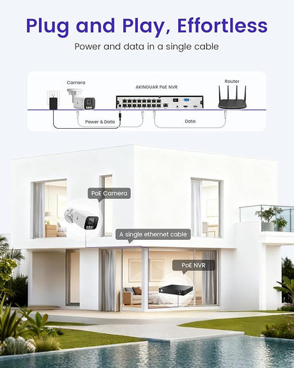 Smart 4K 8CH Home Security Camera System, 4pcs Wired PoE IP Cameras Outdoor with Person/Vehicle Detection, 8MP/4K 8CH NVR with 2TB HDD for 24-7 Recording, Full Color Night Vision, 2-Way Talk