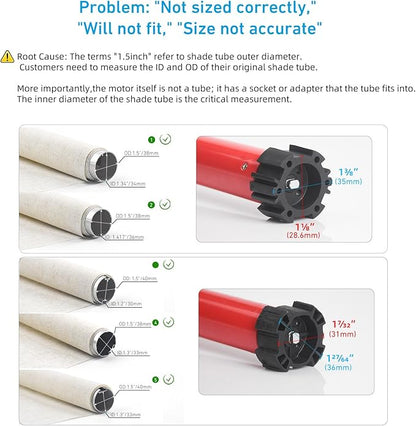 Rollerhouse Rechargeable Wireless Tubular Roller Shade Motor Kit, with Remote Control for Motorized Electric Roller Blind Shades, 1.5 inch Tube