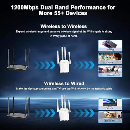 WiFi Extender Signal Booster,WiFi Extender, 5G WiFi Booster (Up to 10000sq. ft for 55+ Devices), WiFi Repeater with 4 Antennas 360° Coverage, WPS 1-Tap Setup with Dual Band 1200Mbps (White)
