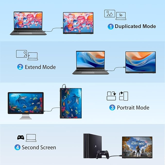 Portable Monitor 10.5'' 1920 * 1280 Ultra-Slim Mini Monitor 3:2,500nits,2000:1,Standard USB C HDMI HDR Computer Monitor for Laptop Switch Mac Phone
