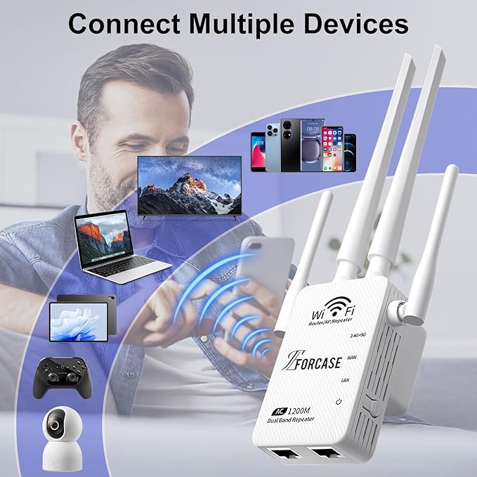 WiFi Extender Signal Booster Dual Band 5.8GHz&2.4GHz, w/6 Antennas WiFi Booster for Home Coverage up to 10200 Sq.ft, Signal Amplifier 1200Mbps WiFi Repeater w/Ethernet Port, 1-Tap Setup