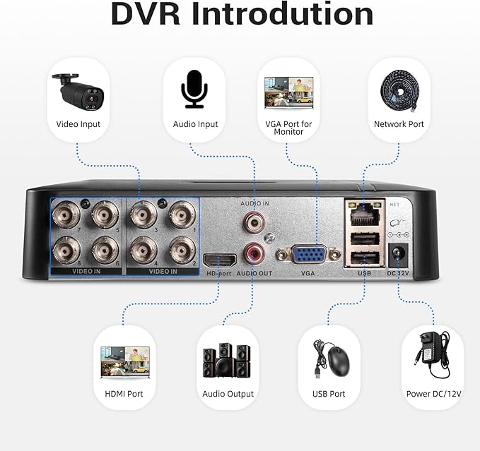 Fuers H.265+ Security DVR Recorder with 500G Hard Drive,8CH Hybrid 6-in-1 CCTV DVR for Surveillance Camera, Supports 8CH Analog Cameras, AI Human Detection, Mart Playback, Email Alert,Remote Access
