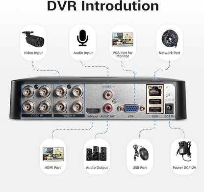 Fuers H.265+ Security DVR Recorder with 500G Hard Drive,8CH Hybrid 6-in-1 CCTV DVR for Surveillance Camera, Supports 8CH Analog Cameras, AI Human Detection, Mart Playback, Email Alert,Remote Access