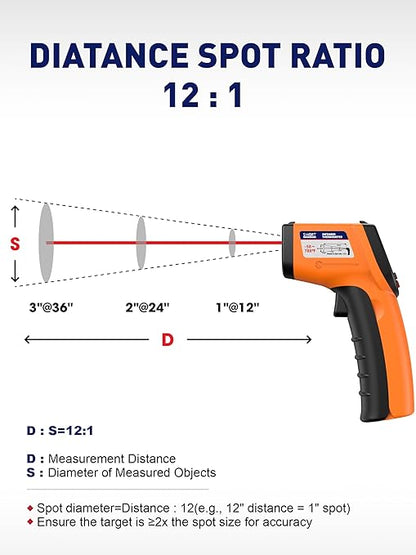 SMART JERRY - Infrared Thermometer Gun | Non-Contact Digital Temperature Gun with -58°F to 788°F Range for Cooking, HVAC | Industrial & Home Use | Instant-Read with Backlit Display