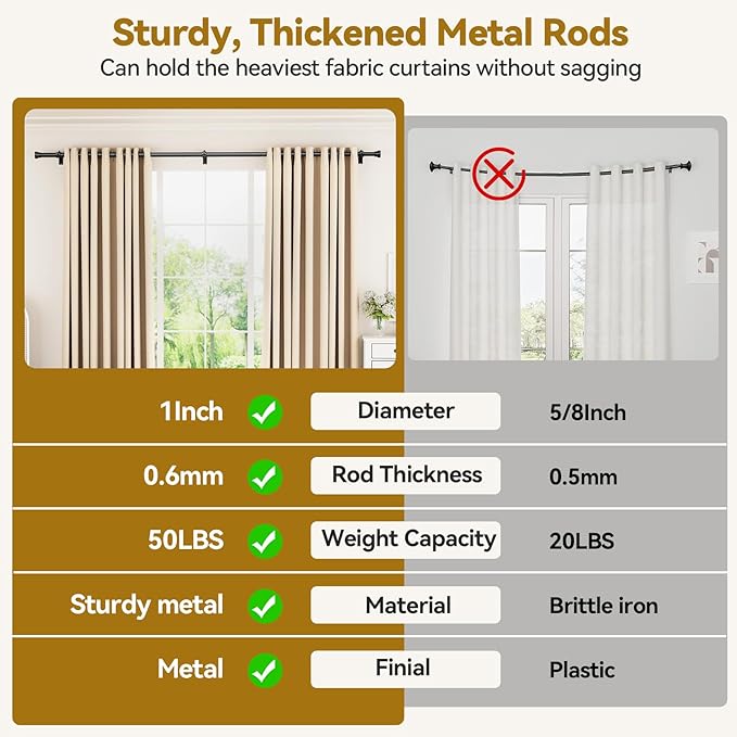 Curtain Rod 2 Pack 32-118 Inch, Heavy Duty 1 Inch Curtain Rod, Black Long Adjustable Window Treatment Rods,Modern Design, Easy Installation