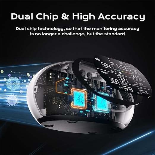 18 in 1 Air Quality Monitor Indoor, Portable CO2 Detector for CO2, Temperature (°F), Humidity, VOC, PM2.5, PM1.0, PM10 & Time Display, 【Dual Chip & High Accuracy】Air Quality Tester for Home