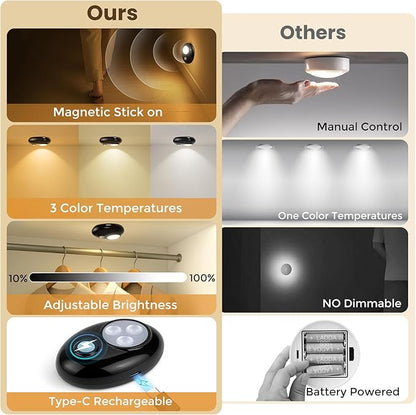 LightingWill Motion Sensor Puck Lights, Dimmable Under Cabinet Light, 3 Color Modes Closet Lights, Rechargeable Wireless Puck Lights for Kitchen, Closet, Stairs (6 Pack)