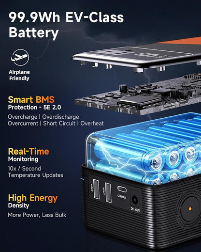 Large Power Bank for Camping Essentials Portable Power Station 99.9Wh Small Electric Generator Lithium Battery with 110V 80W Rated 120W Peak AC Plug in Output 60W Type-C Home Backup Outdoor Emergency