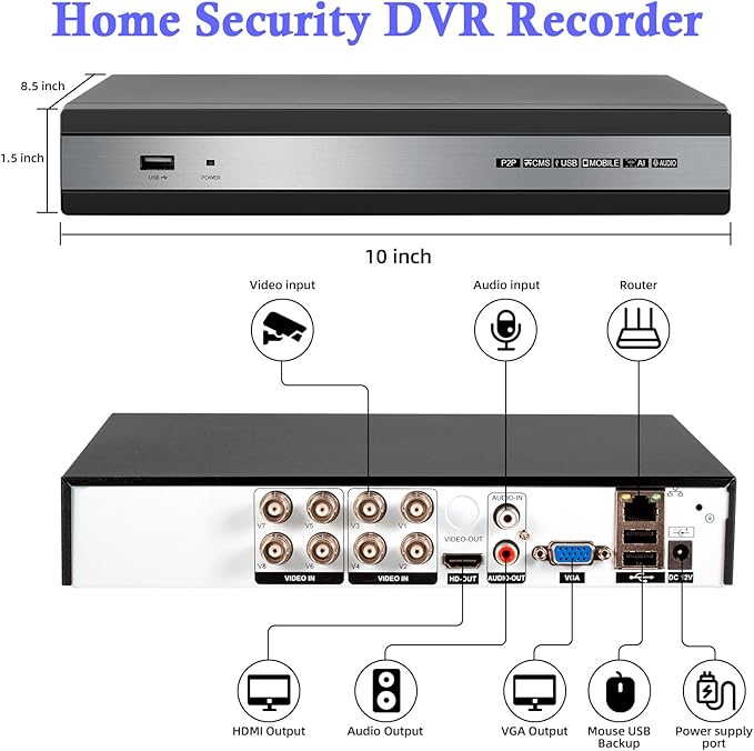 8CH DVR Recorder for Home Security Camera System, 6 in 1 DVR for Security Camera/AHD/TVI/CVI/CVBS/IP Surveillance, with 500GB Hard Drive, Max to 16TB, Mobile APP & PC Remote