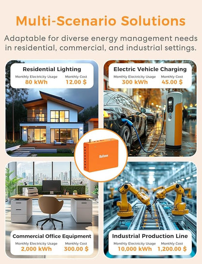 Smart Home Energy Monitor Supports Home Assistant, Real-Time Accurate Energy Consumption Tracking, Electricity Usage Monitor with 16x60A Circuit Sensors, 36-Month History, Solar Metering, 2.4G