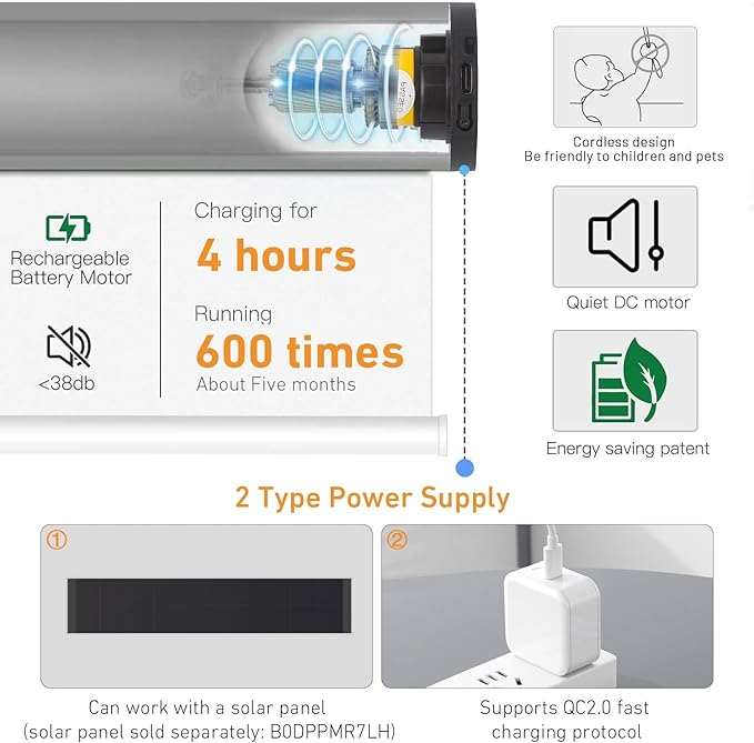 Matter Smart Blinds Motor Kit for 1.5" Shade Tube, Type C Rechargeable Roller Shade Motor, Work with Thread Low Power Consumption, Home Assistant, Alexa, HomeKit Motorized Blinds