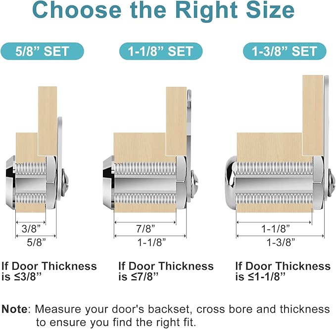 Cam Locks Cabinet Locks Keyed Alike, 5/8'' (Length) Cylinder Fits on 3/8'' Max Panel Thickness, Secure Files Drawers Mailbox RV Storage Locks Replacement Set, Zinc Alloy(5/8 Inch 16Pcs)