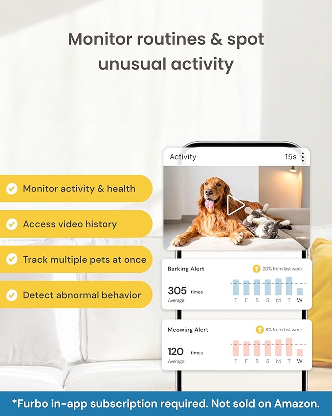 Furbo 360° Dog Camera + Mini 360° Cam [New Subscription Required at Setup] 2-Camera Bundle Nanny Pro Subscription: Dog Safety Alerts, Pet Camera with Speaker, Phone App & Night Vision
