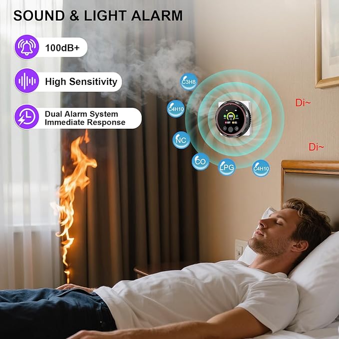 3 Pack Smoke Carbon Monoxide Detector Alarm, Plug in Smoke co Detectors, Home Natural Gas Leak Detector, Portable 5in1 Real-Time Smoke,CO,Gas Monitor Alarms with Temp/RH, for RV Hotel,Travel (Black)
