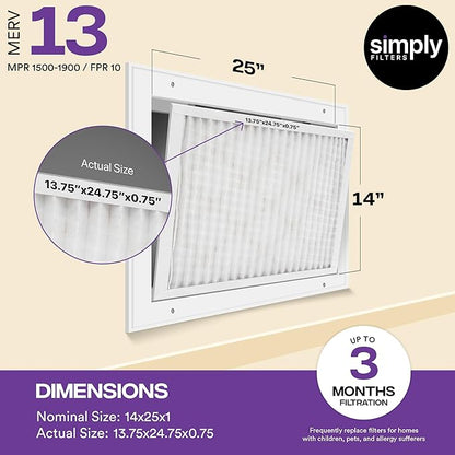 Simply 16x18x1 Air Filter, Merv 8, 6 Pack, For Home AC Furnace & HVAC (Actual Size: 15.75"x17.75"x0.75") DUST, Pet, & Allergy Control