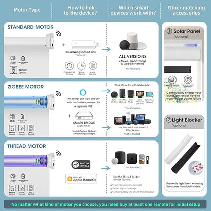 SmartWings Motorized Blinds Dual-Sided Cordless Smart Blackout Shades, Custom Size, Rechargeable Battery, Work with Matter/Apple HomeKit, Alexa, Thread/Zigbee, Remote Optional, Bouvardia Light Brown