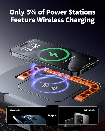 EBL Portable Power Station 1000W, 999Wh Solar Generator 2000W Peak, AC/Wireless Charging/60W USB-C Output, Lithium Battery for Emergency, Home Backup, Camping, RV, Off-Grid Living