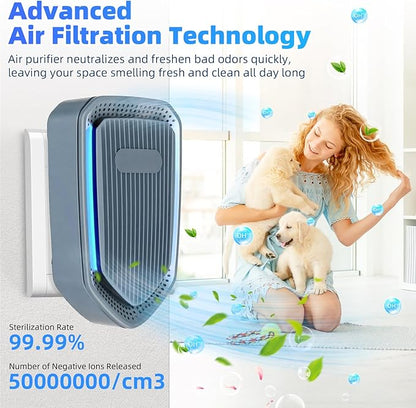 Negative Ion Air Purifier, Silent Plug-in Air Purifier,Mini Portable Air Ion Generator, Absorbing Smoke and Dust, Purifying Air is Suitable for Bedroom, Study, Kitchen, Bathroom and Living Room. (4)