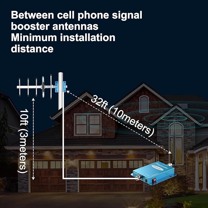 Cell Phone Signal Booster for Home & Office | Boost 5G, 4G LTE & 3G CDMA Signal for Band 5/850MHz | 65dB Verizon Cell Phone Booster with High Gain Antennas Up to 2000 Sq Ft | FCC Certified