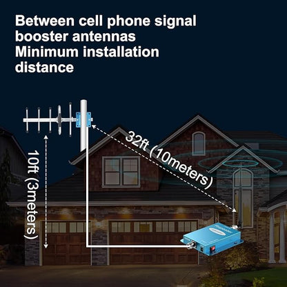 Cell Phone Signal Booster for Home & Office | Boost 5G, 4G LTE & 3G CDMA Signal for Band 5/850MHz | 65dB Verizon Cell Phone Booster with High Gain Antennas Up to 2000 Sq Ft | FCC Certified