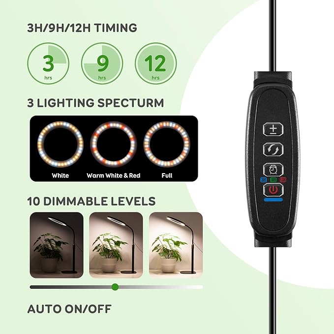 Dual Heads Grow Lights for Indoor Plant Full Spectrum, Desk Halo Plant Lights for Indoor Growing with 3/9/12 Timer, 5 Dimmable Levels,Height Adjustable 9.4-23.6",Strong Metal Base Happy Light