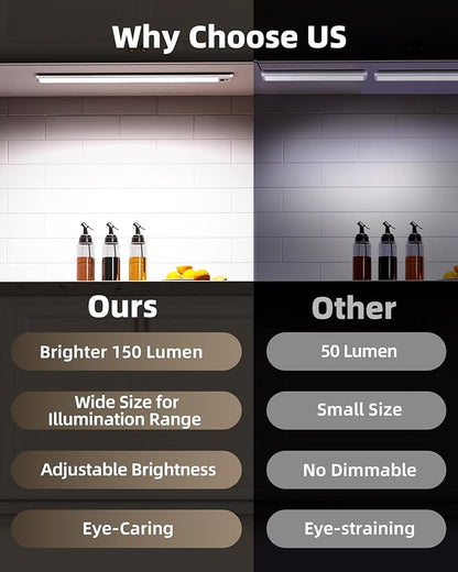 EZVALO Under Cabinet Lights,14.5'' Motion Sensor Light Indoor Dimmable, Super Bright 4000mAh Rechargeable Closet Lights 5700K with Remote Control, Wireless Under Counter Light for Kitchen,Cabinet