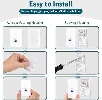 Greencycle Wireless Doorbell, Easy Installation, Plug and Play, 48 Ringtones, 5 Adjustable Volume, Loud Enough, 100FT-1300FT, IP66 Waterproof, Doorbell for Home,Classroom(1 Button +2 Receivers)