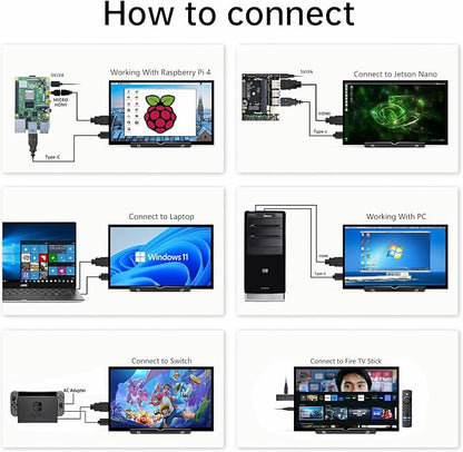 HMTECH Raspberry Pi Screen 7 Inch Small Monitor 1024x600 HDMI Monitor 16:9 IPS LCD Screen Display for Raspberry Pi 4/3/2/Zero/B/B+ Win11/10/8/7, Free-Driver