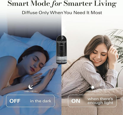 JCLOUD 2025 Plug in Diffuser | Cover Up to 500 Sq. Ft. for Home, Office, Spa – Portable Smart Wall Diffuser 160ML, Black with Royal Serenity Essential Oil Inspired by Luxury Hotel - 140mL