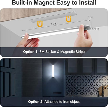 BLS Under Cabinet Lights, 46 LED lights Battery Operated Motion Sensor Light Indoor, USB C Rechargeable Closet Lights Motion Sensored, 1500mah Wireless Magnetic Light for Kitchen Night Stairs (2 Pack)