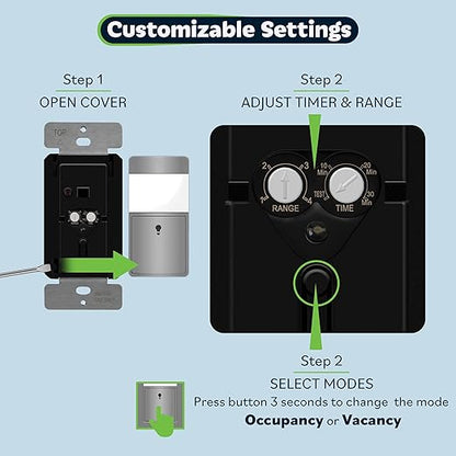 TOPGREENER PIR Passive Infrared Motion Sensor Switch, Ambient Light Level Detector, No Neutral Required, 150W LED/CFL, Occupancy Vacancy Modes, Ground Wire Required, Single Pole, TDOS5-JM, Gray