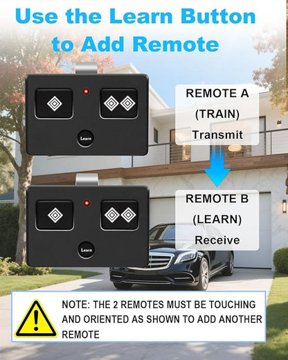 for Ghost Controls AXS1 AXP1 Remote Transmitter,5-Button Remote Transmitter for Automatic Gate Openers, Partymode, Compatible with Ghost Controls Single/Dual Control Opener Systems (AXP1 3Pack Black)