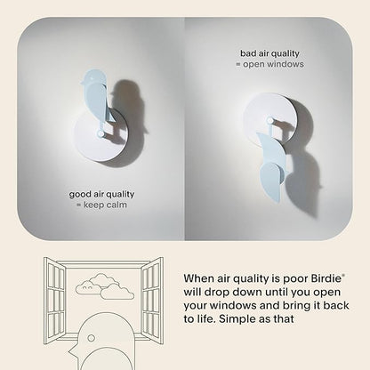 Birdie 2.0 - Design Indoor CO2 Monitor - Air Quality Meter for Home & Office - Promotes Mental & Physical Health - Modern Interior Decor - Reducing Health Risks with Clean Air (Glacier, FullBirdie)