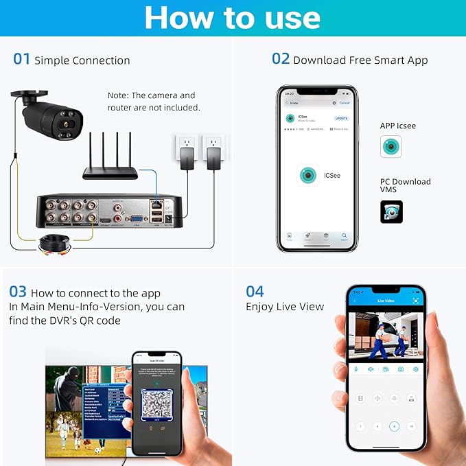 Fuers H.265+ Security DVR Recorder with 500G Hard Drive,8CH Hybrid 6-in-1 CCTV DVR for Surveillance Camera, Supports 8CH Analog Cameras, AI Human Detection, Mart Playback, Email Alert,Remote Access