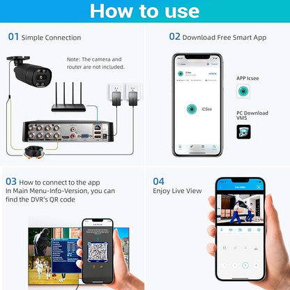 Fuers H.265+ Security DVR Recorder with 500G Hard Drive,8CH Hybrid 6-in-1 CCTV DVR for Surveillance Camera, Supports 8CH Analog Cameras, AI Human Detection, Mart Playback, Email Alert,Remote Access