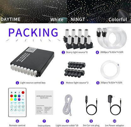 Upgraded Split Starlight Headliner Kit for Car with Meteor & Music Effect, 22W 2300pcs 0.2in x 4.9ft Star Ceiling Lights, App & Remote Control Fiber Optic Lights for Truck Cinema Restaurant