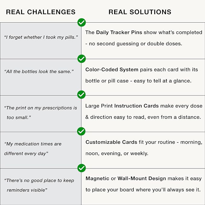 Medication Tracker for Seniors – Daily Pill Reminder Board with Color-Coded Cards – Easy-to-Read Visual Organizer, Pill Organizer Alternative for Dementia & Alzheimer’s Care